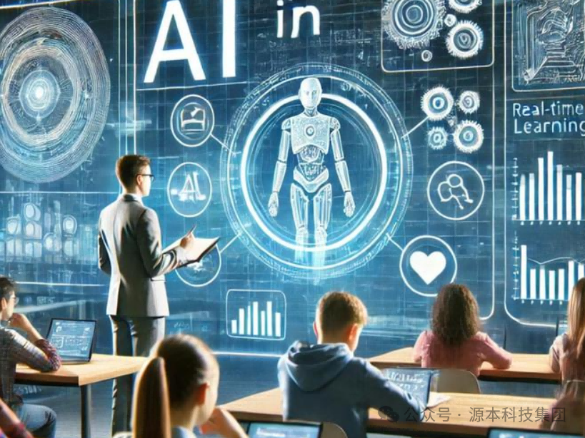 艾弗森贝博ballbet官网科技-本科生掌握大数据、云原生、AI-竞赛保研求职的“超车秘籍”来了！